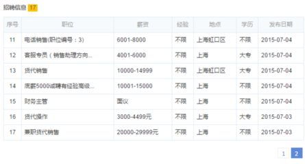 專業高效，通達全國——上海市恒承國際貨運代理公司的國內貨運代理服務
